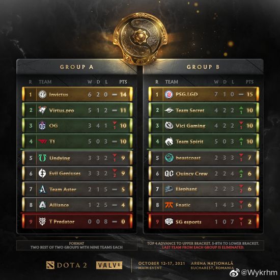 Mira谈Dota2职业生涯后的新计划与未来展望